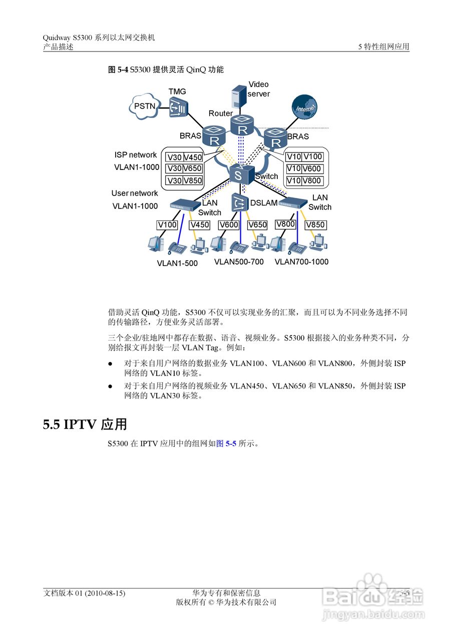 华为 Quidway S5300 系列以太网交换机V100R005C00说明:[6]