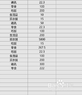 手把手教你如何轻松记账应对日常生活需要