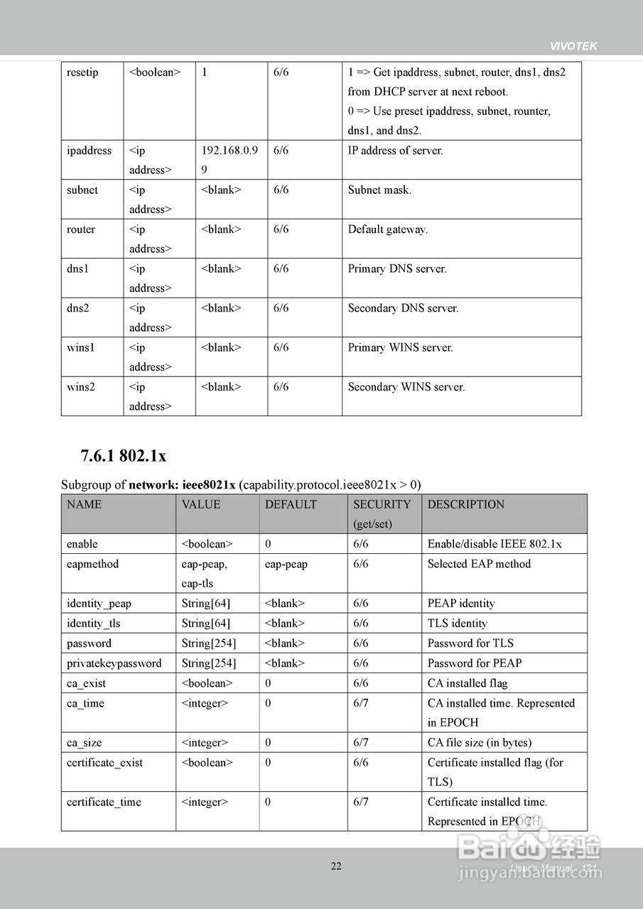 晶睿通讯H.264SD/SDHC卡机架式设计视频服务器VS8401使:[13]