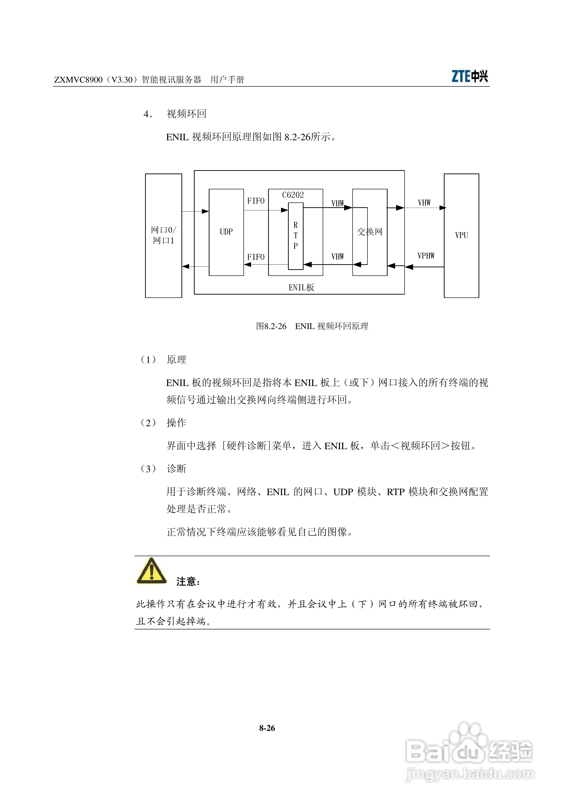 中兴ZXMVC8900（V3.30）智能视讯服务器用户手册:[15]