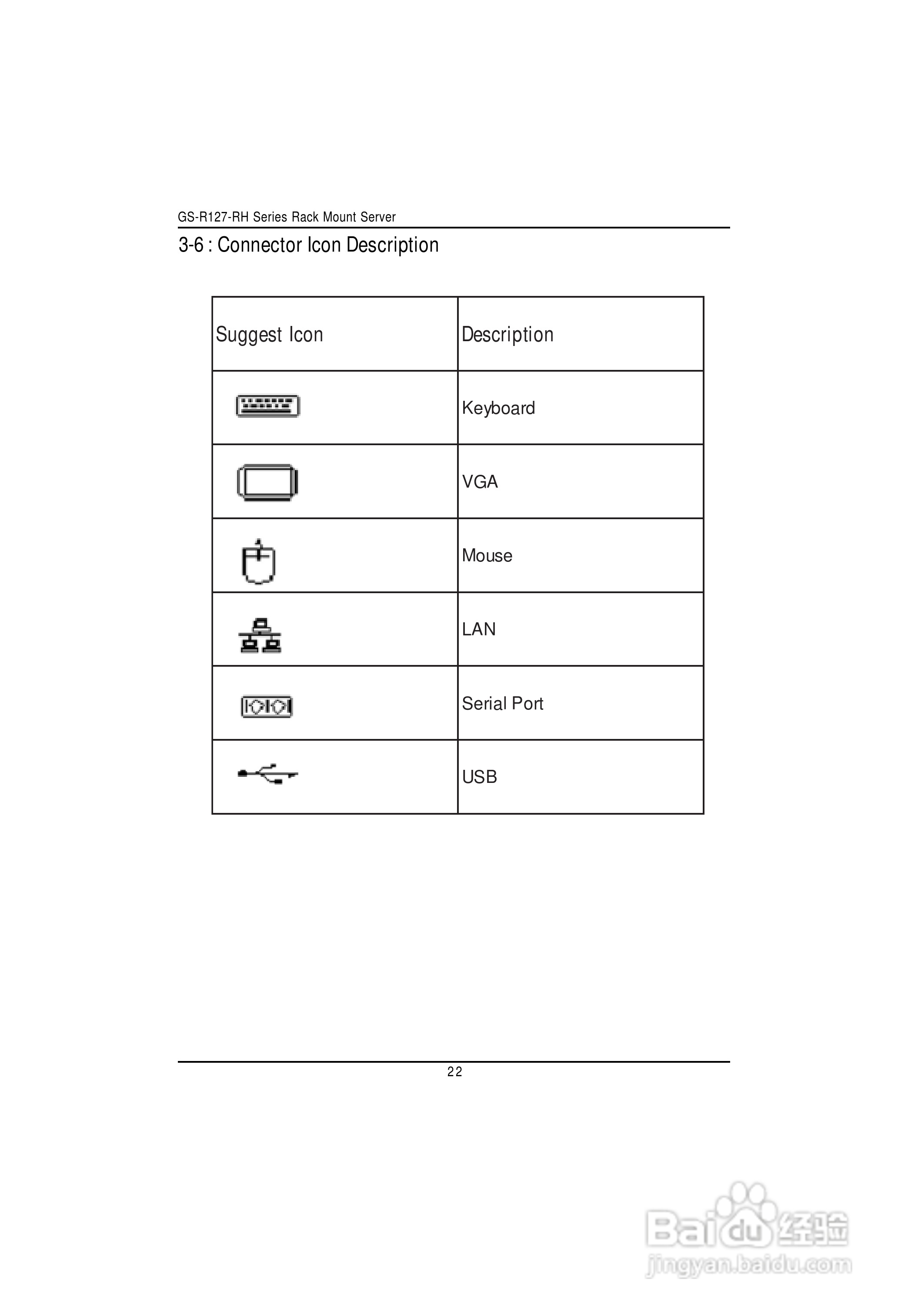 技嘉GS-R127V-RH (1.0)型服务器使用说明书:[3]