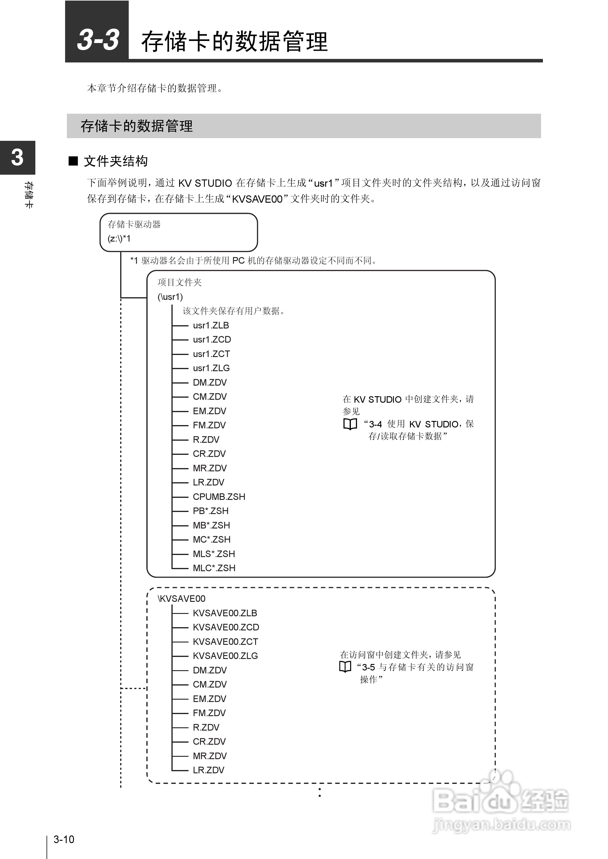 基恩士KV-1000系列高速多功能应用电力网络路由器说明:[13]