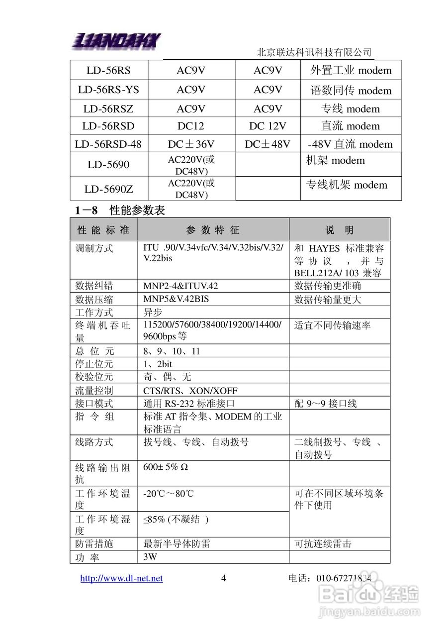 LD-56RS 外置工业级MODEM说明书:[1]