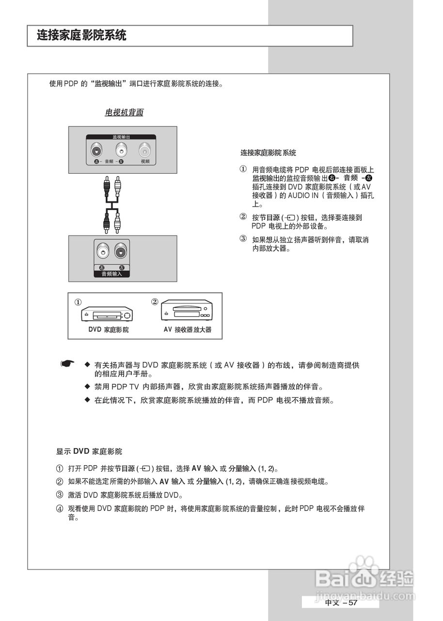 三星PS-63P5H等离子彩电使用说明书:[6]
