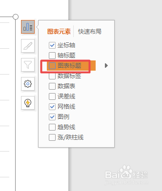 ppt如何去掉折线统计图的标题