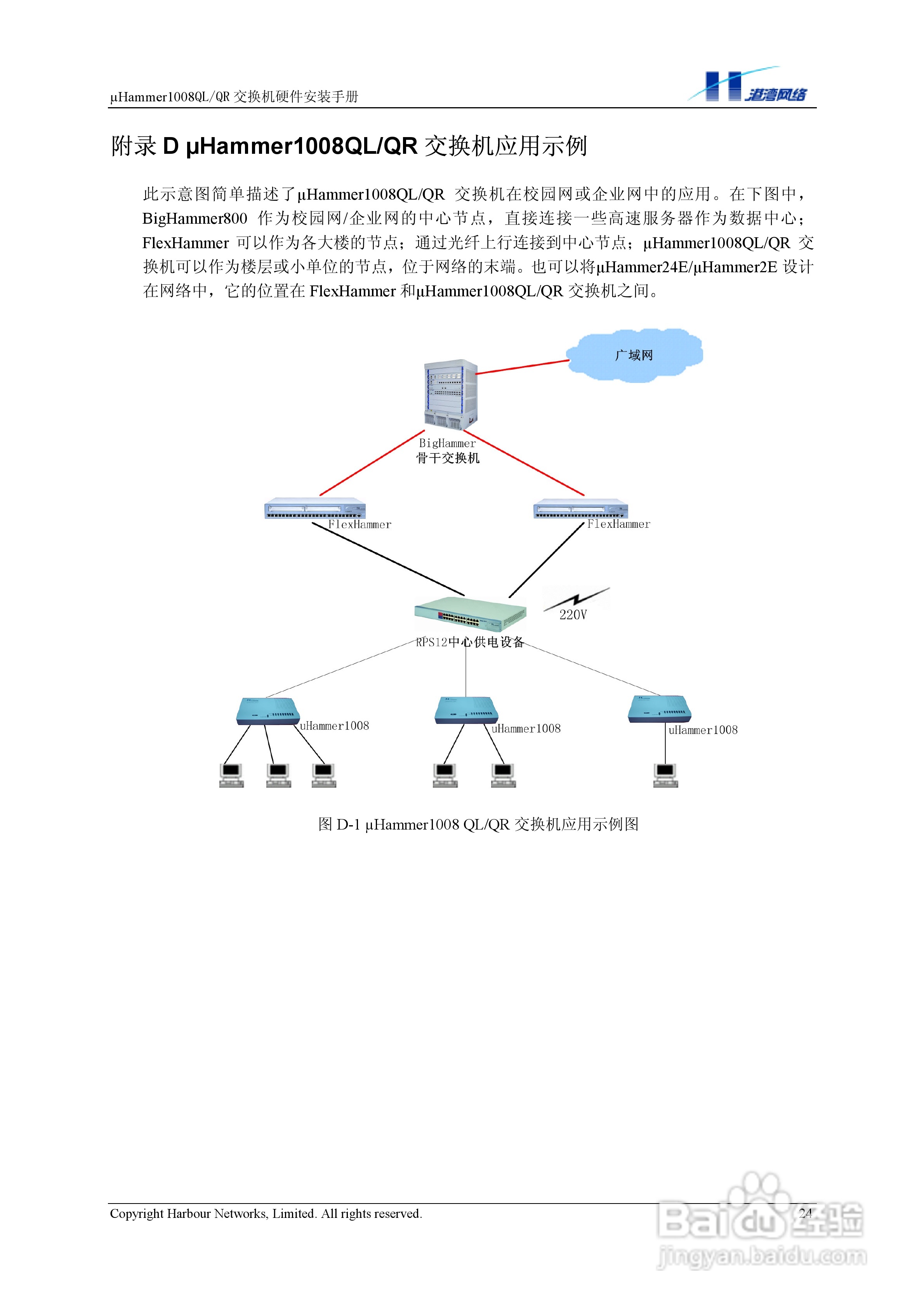 港湾网络交换机Hammer1008QLQR型说明书:[3]
