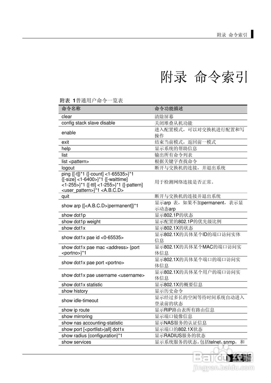 港湾网络交换机Hammer2E型说明书:[20]