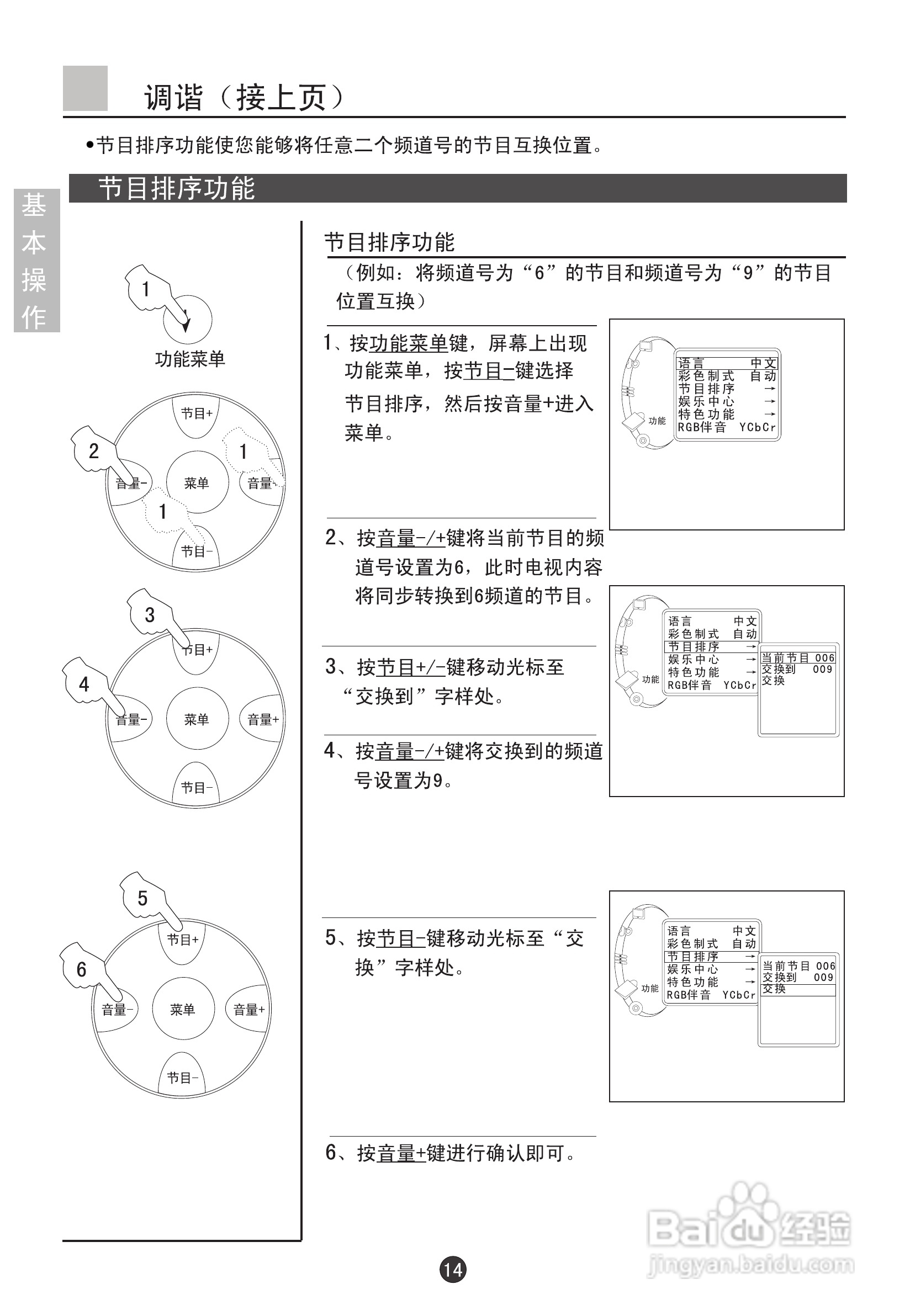 海尔D29FV6-A8彩电说明书:[2]