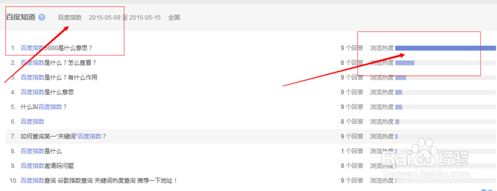 【详解】新版百度指数怎么查看