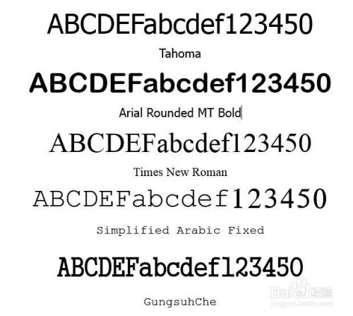 有哪些漂亮的英文字体及如何表现 百度经验