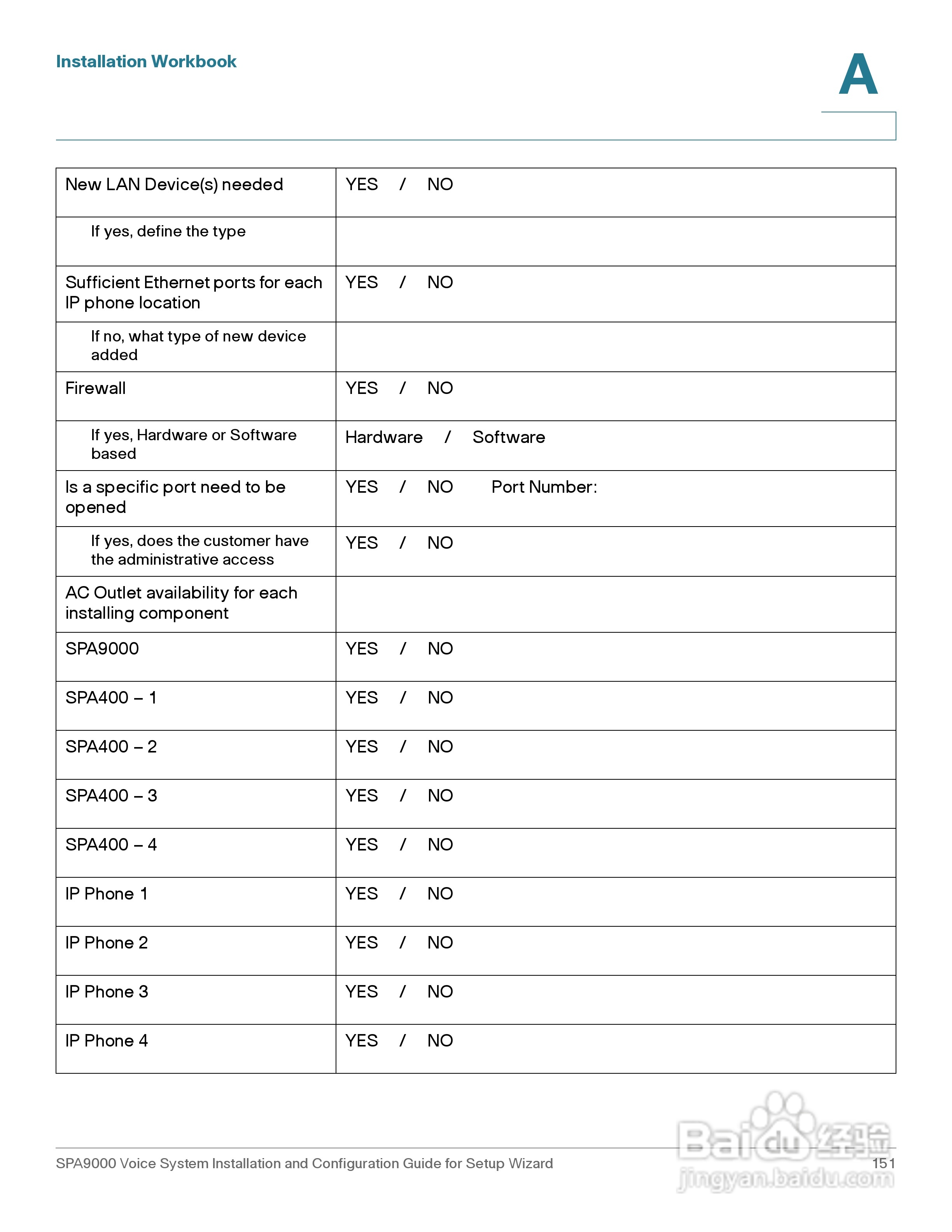 思科交换机SPA4001型使用说明书:[16]