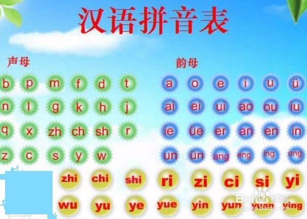 电脑新手如何快速学会打字