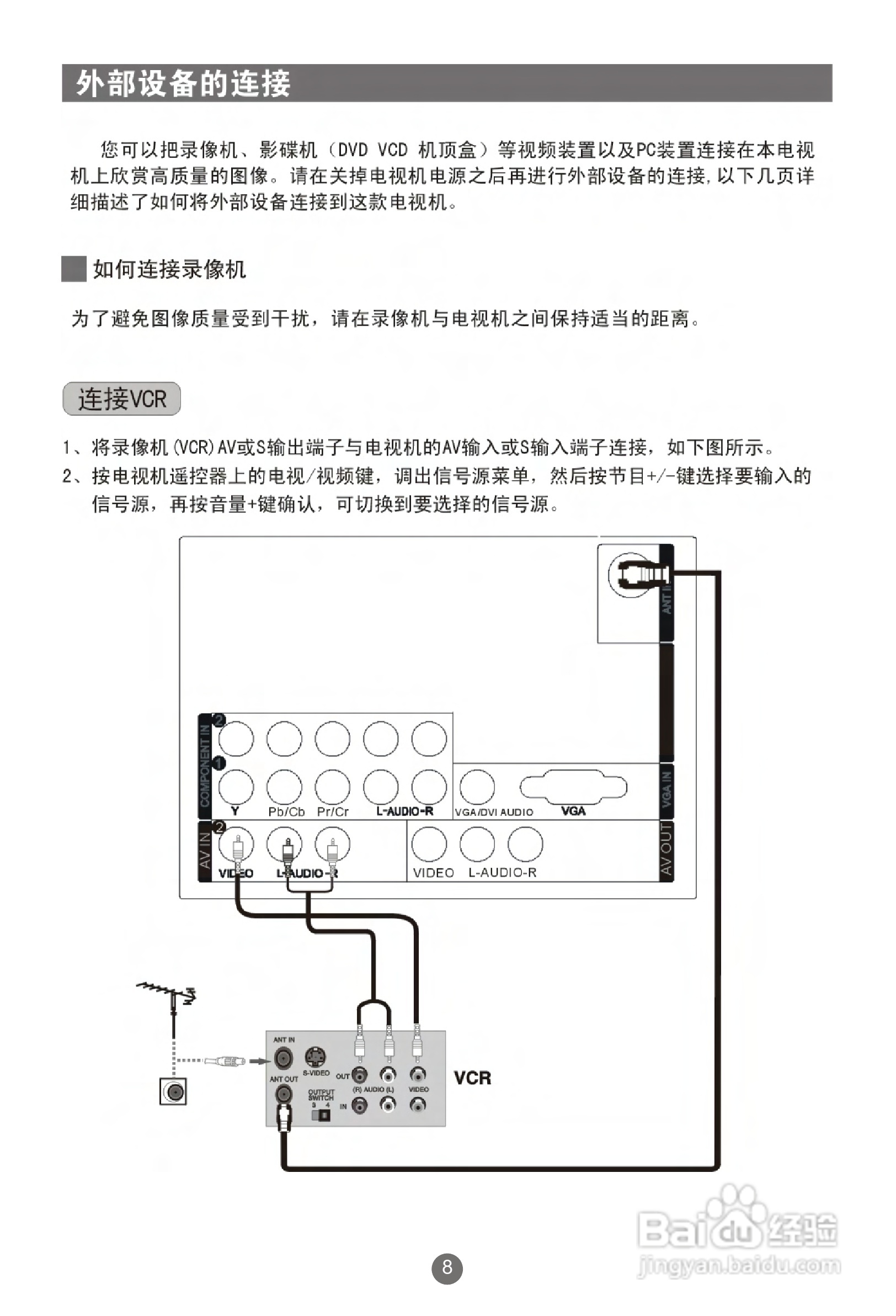 海尔L32F1液晶彩电使用说明书:[2]