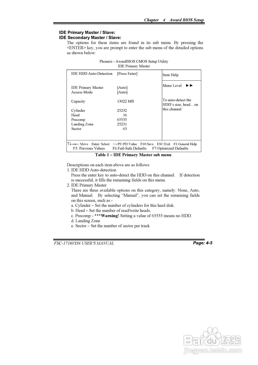 研祥FSC-1716VDN MANUAL工业级CPU板卡说明书:[6]