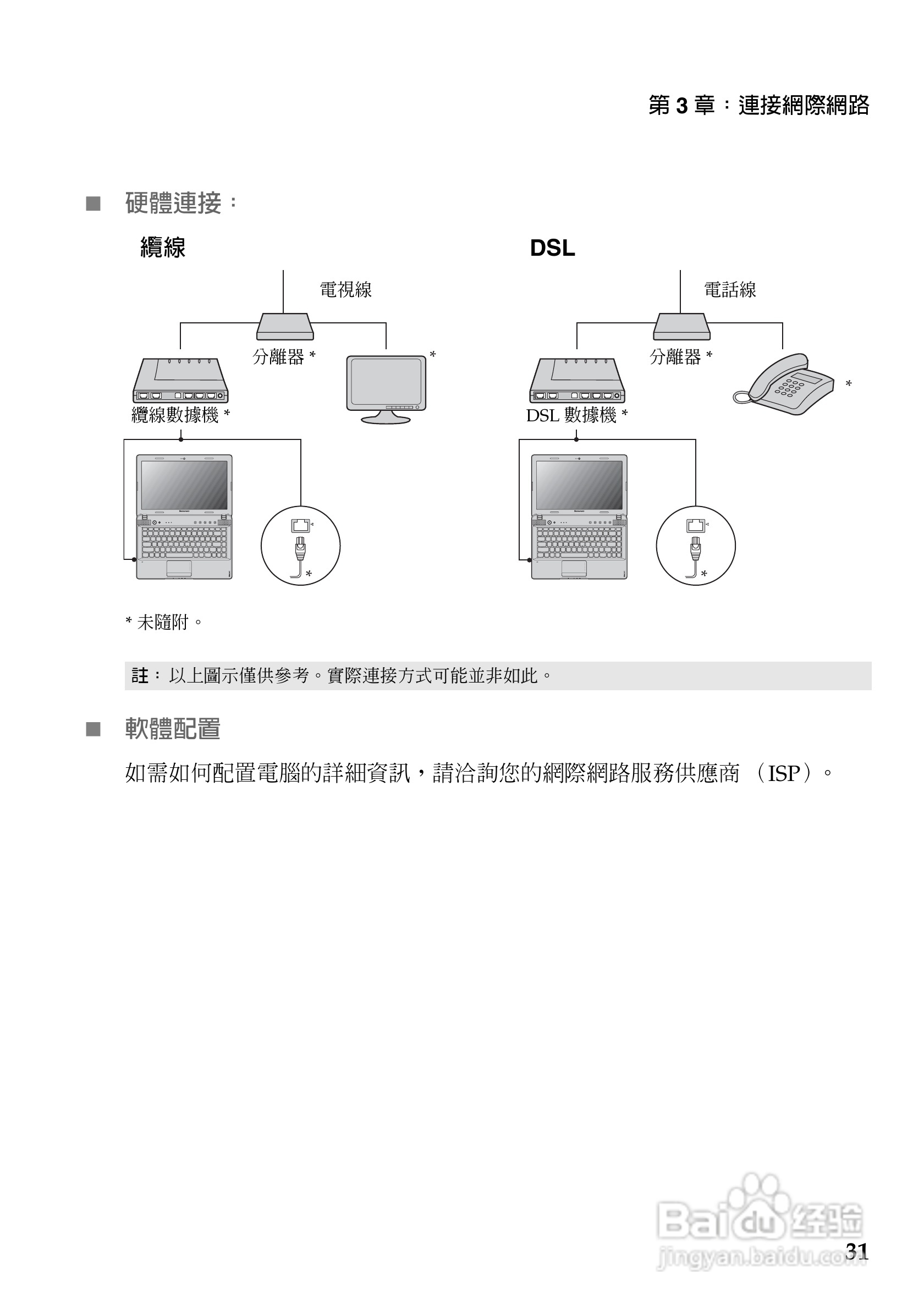 联想Z570笔记本电脑使用说明书:[4]