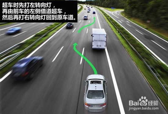 让你轻松拿驾照,敢开车上路(科目三技巧)