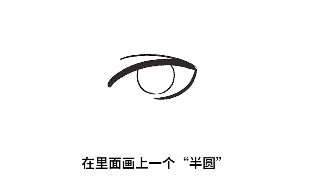 动漫眼睛怎么画