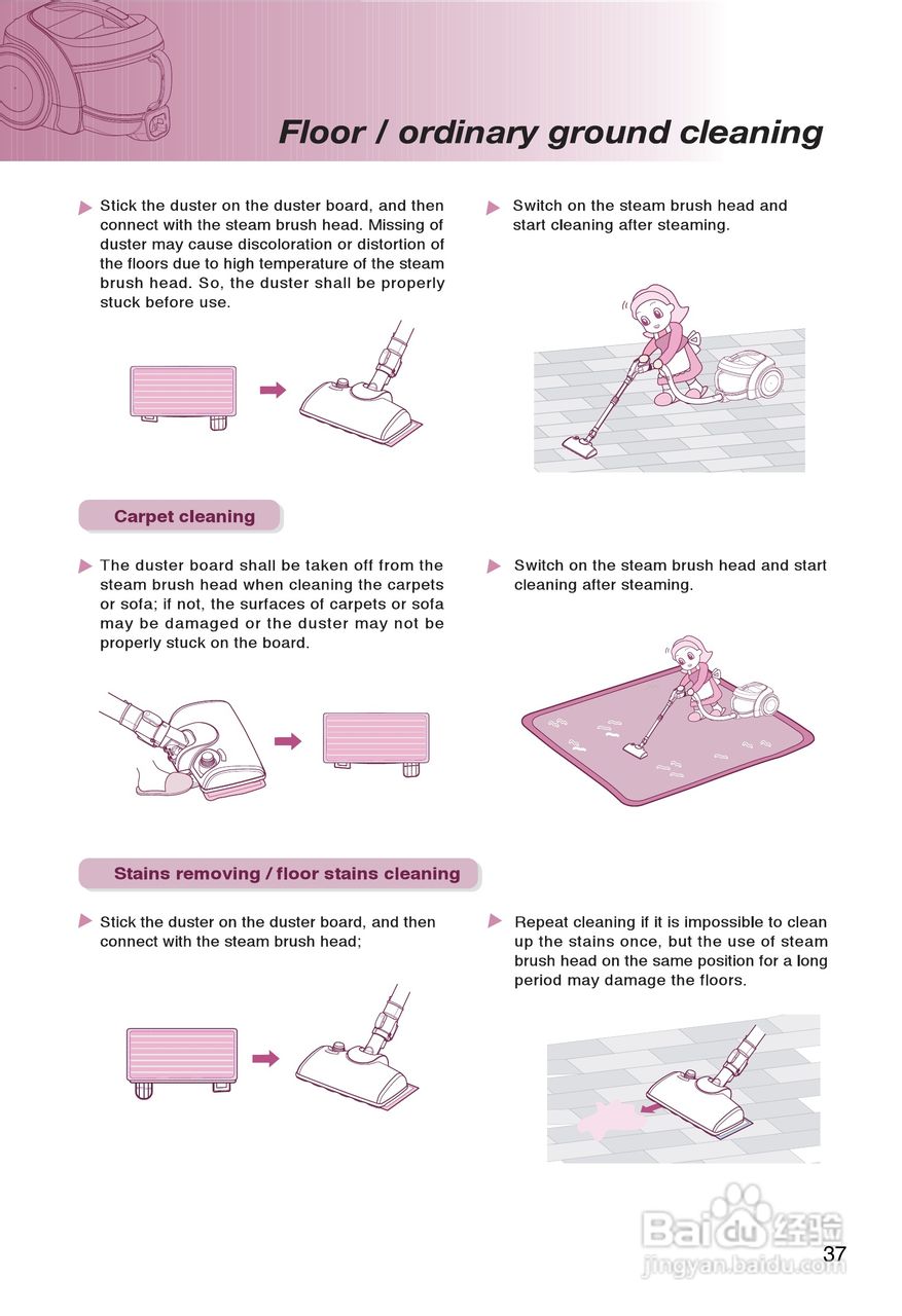 LG V-CE621CAS吸尘器说明书:[4]