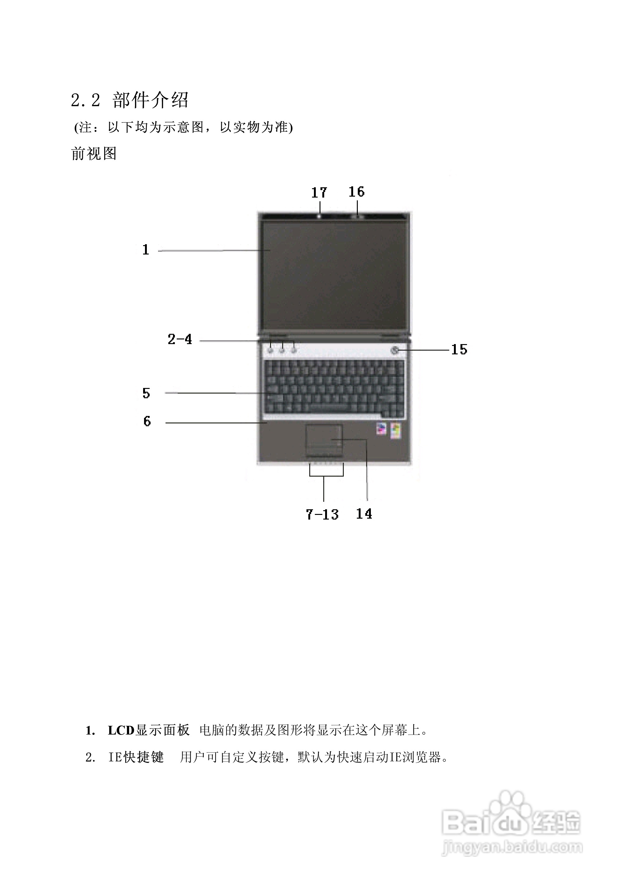 Founder方正颐和T500笔记本电脑使用说明书:[2]