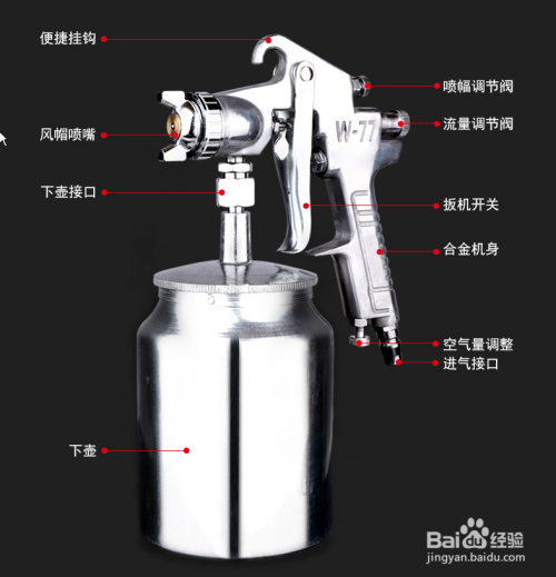 工具/原料 喷枪,气泵. 油漆或者清水 方法/步骤 1 一般常调整这 ..