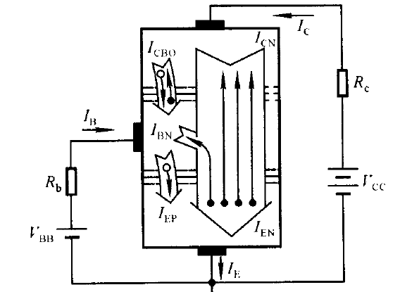 pnp三极管怎么判断正偏还是反偏