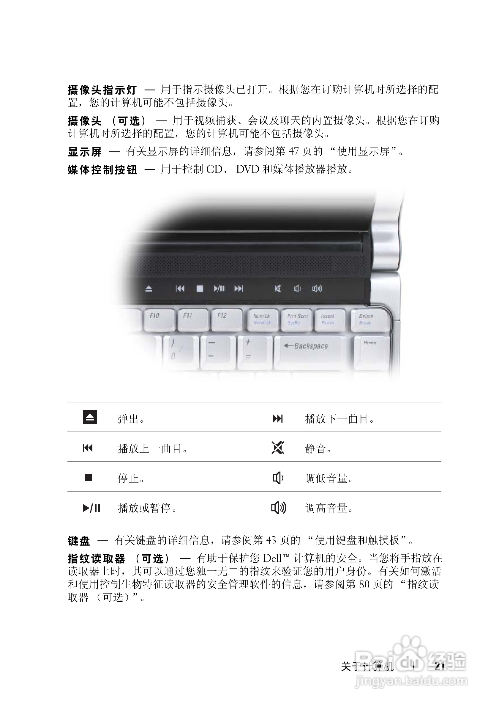 戴尔XPS M1330笔记本电脑使用说明书:[3]