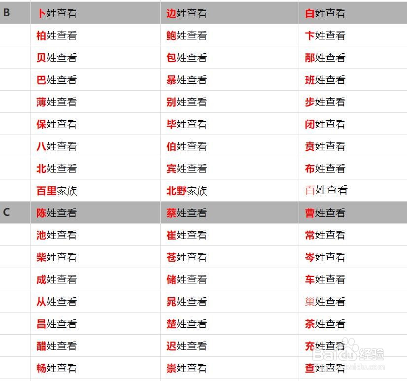吴氏字辈怎么排