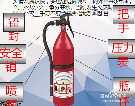 如何对灭火器进行检查