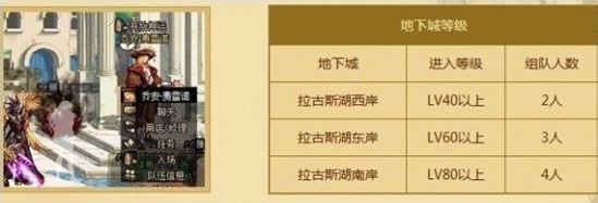 dnf押镖任务怎么做