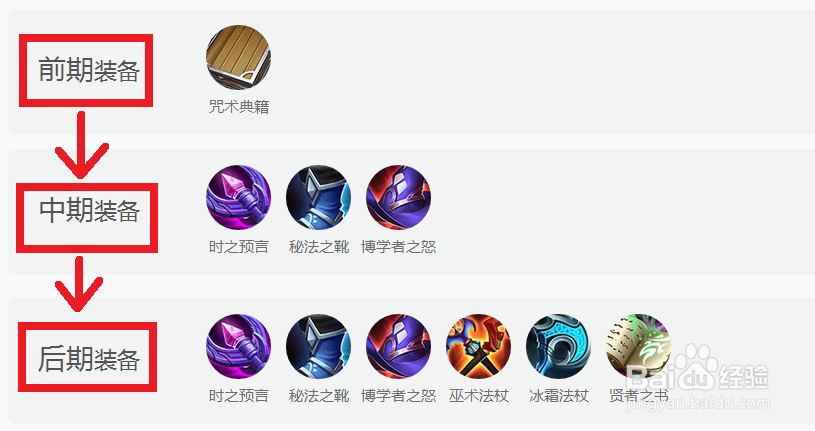 王者荣耀不知火舞技能怎么用