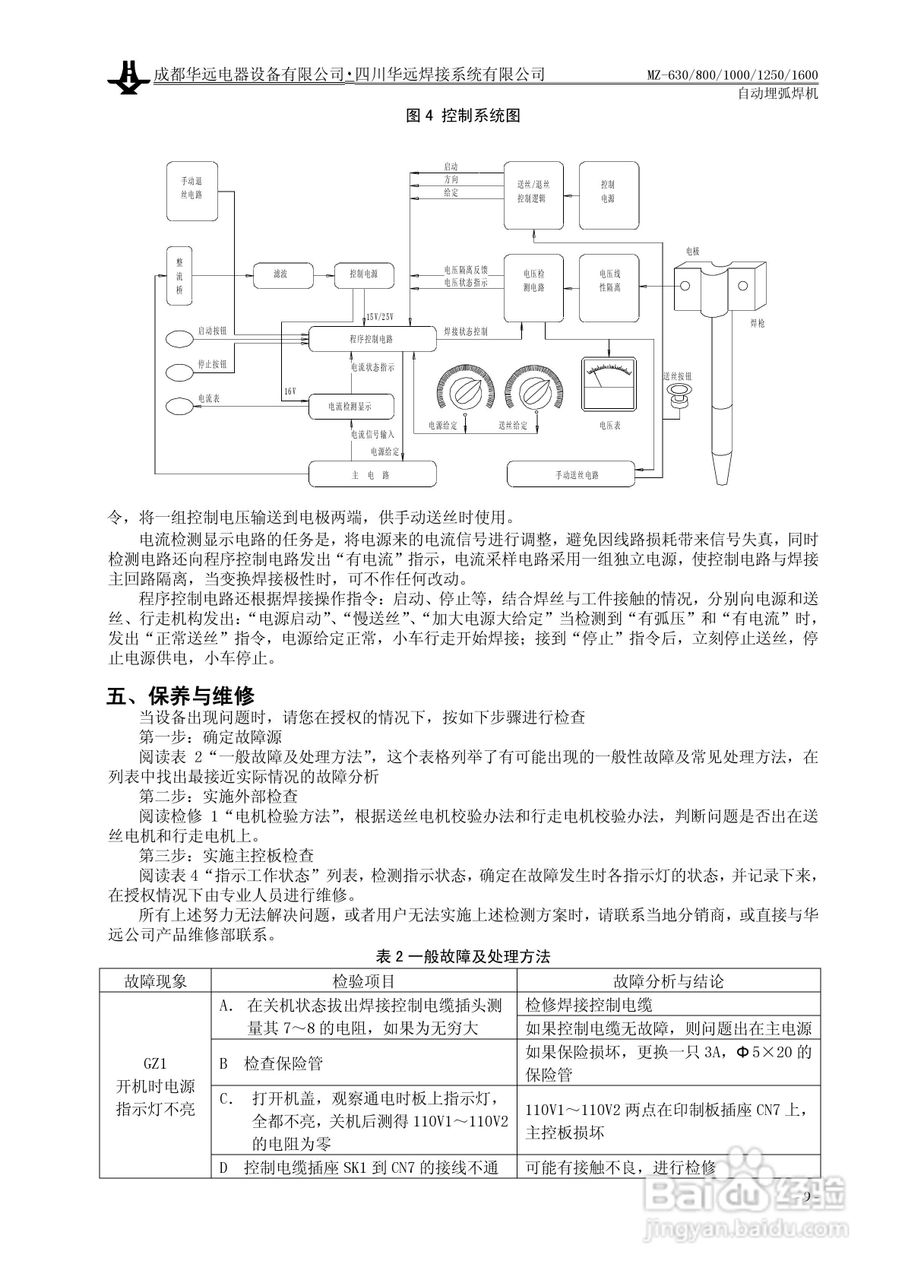 华远MZ-1250自动埋弧焊机使用说明书:[1]