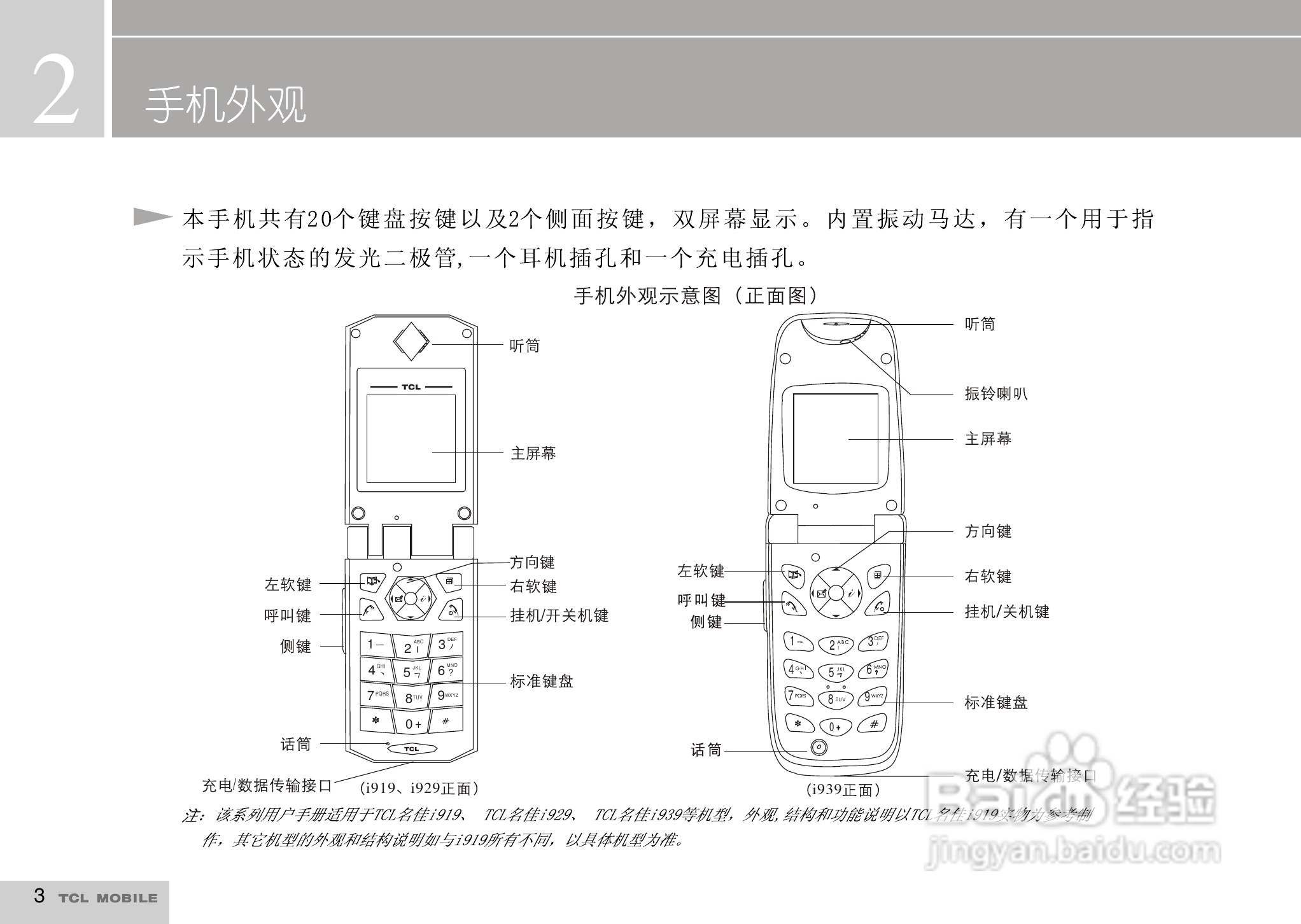 TCL I919手机使用说明书:[1]