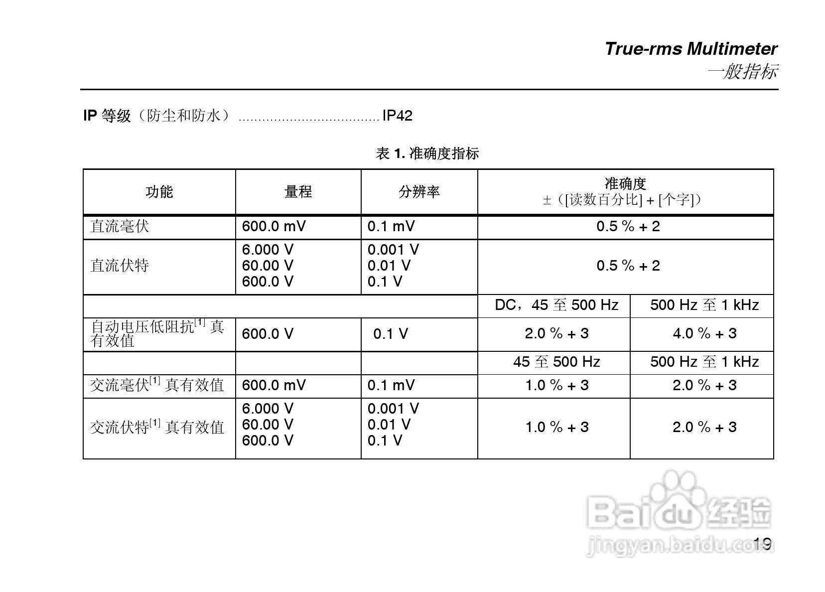 Fluke116C数字万用表说明书:[3]