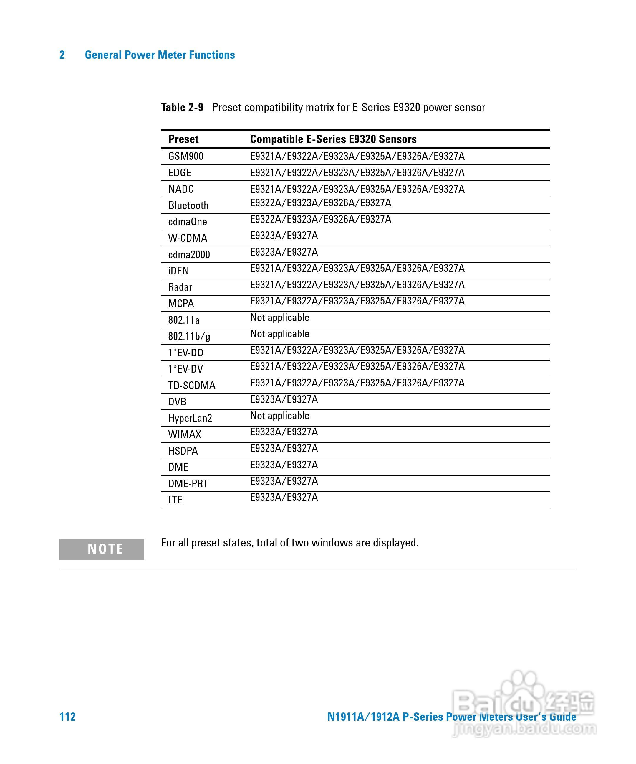 N1912A功率表使用手册:[14]