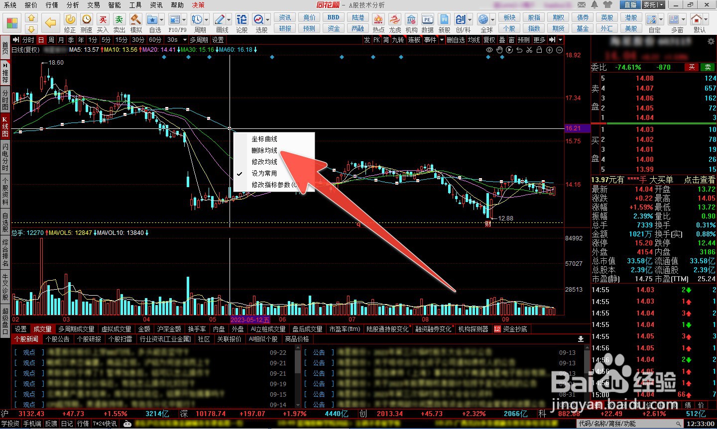 同花顺怎样删除均线，怎样增加技术指标窗口？