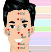 男士脸上各部位长痘痘的原因