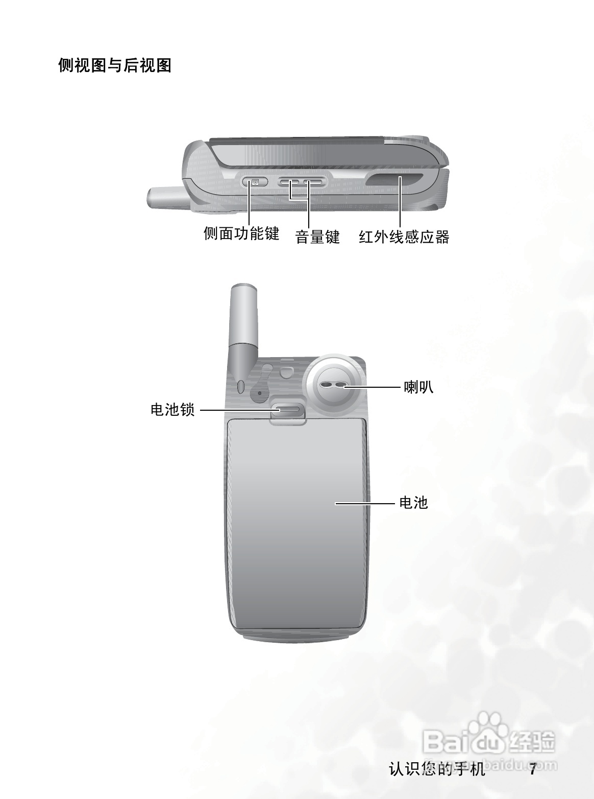 明基S700手机使用说明书:[3]