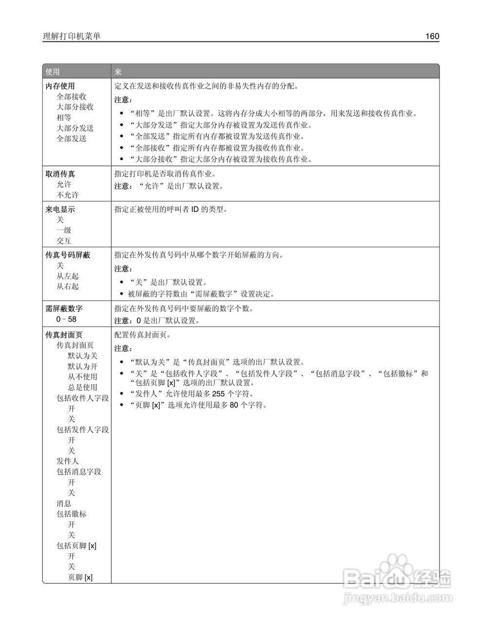 利盟Lexmark MX410de打印机说明书:[16]