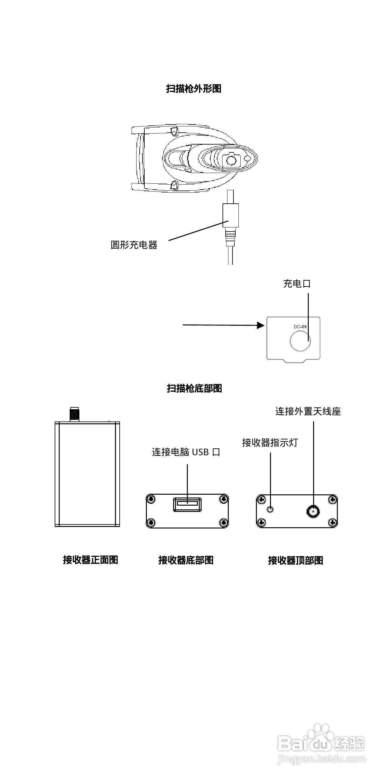 FG-WX2100无线扫描器说明书:[1]