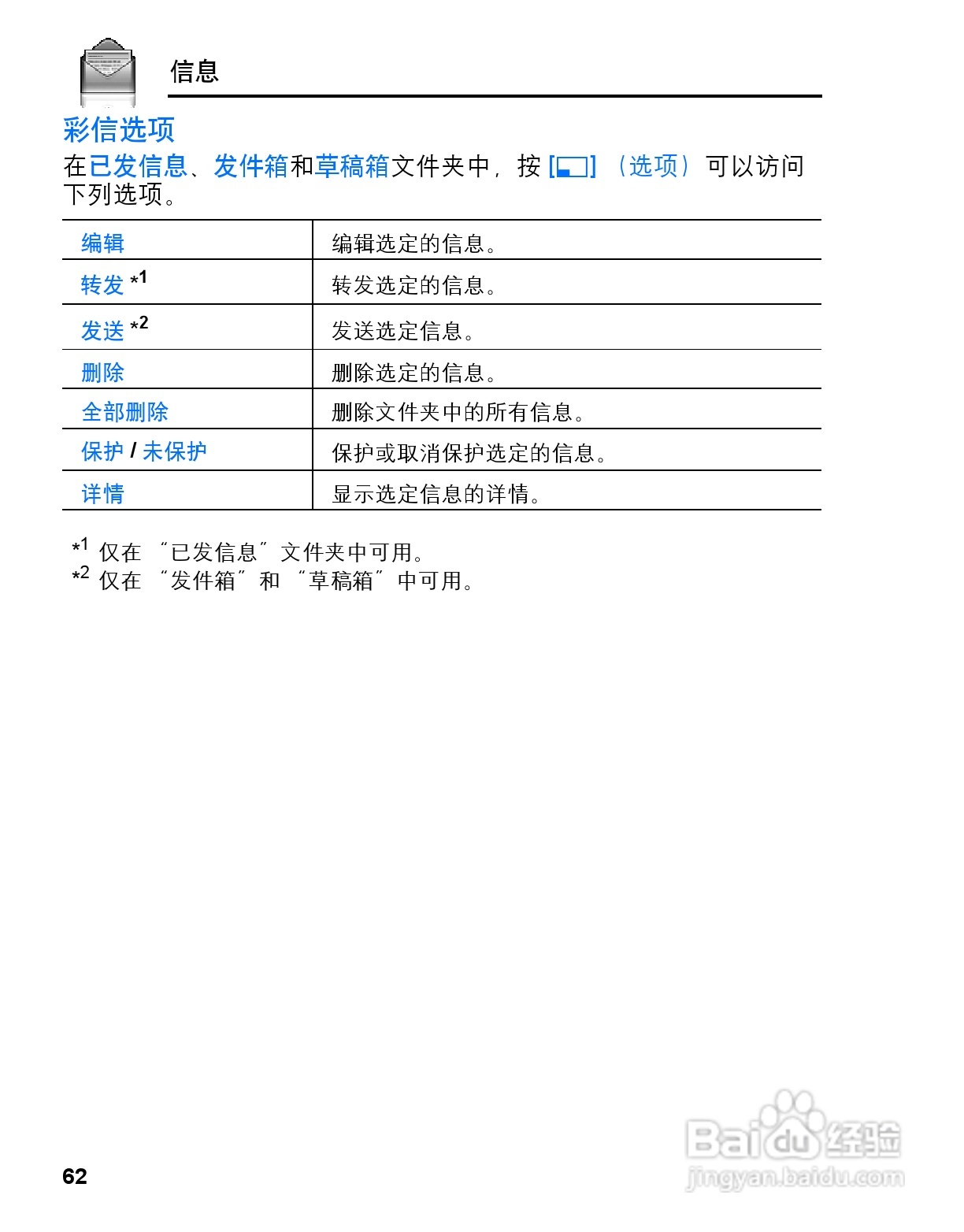 松下mx6手机使用说明书:[7]