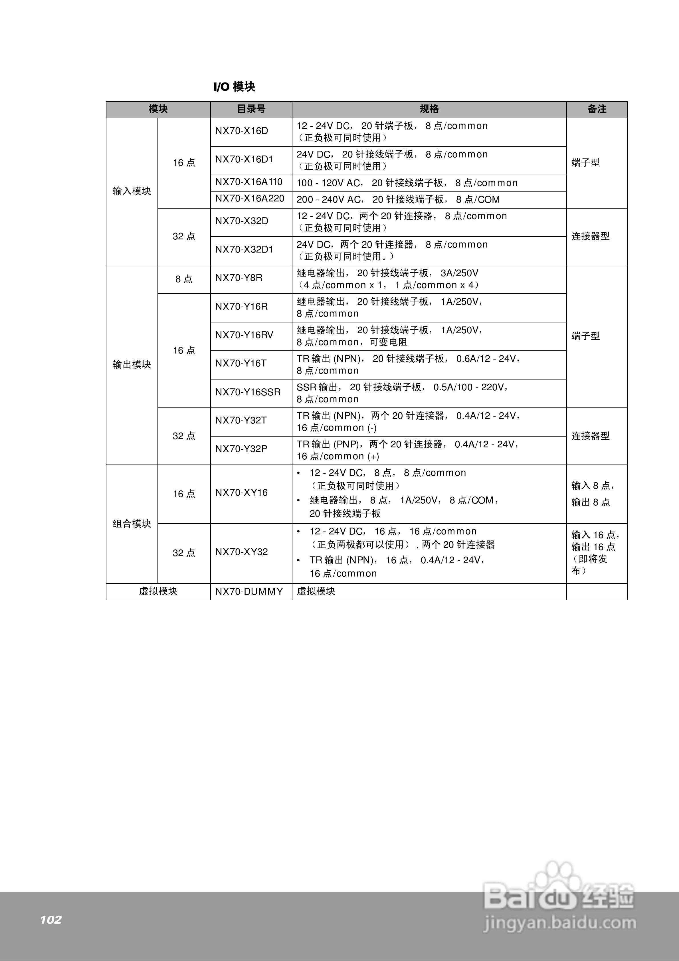 OEMa xNX70系列控制器用户手册:[11]