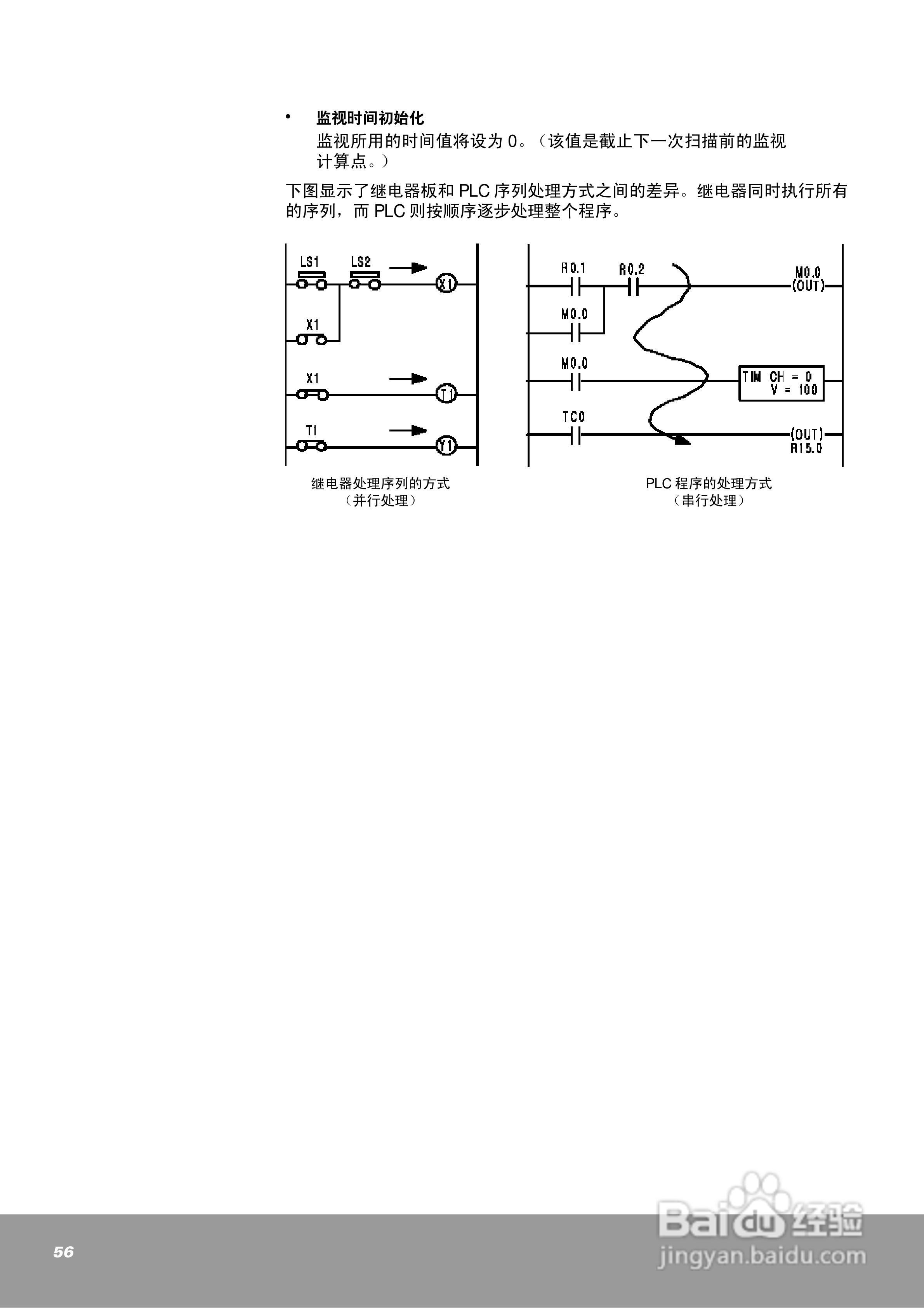 OEMa xNX70系列控制器用户手册:[6]
