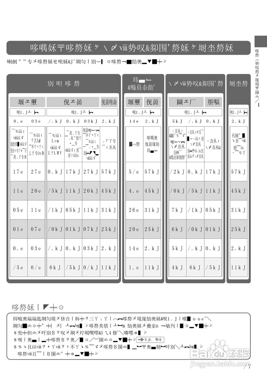 HITACHI NW-R701洗衣机说明书:[2]