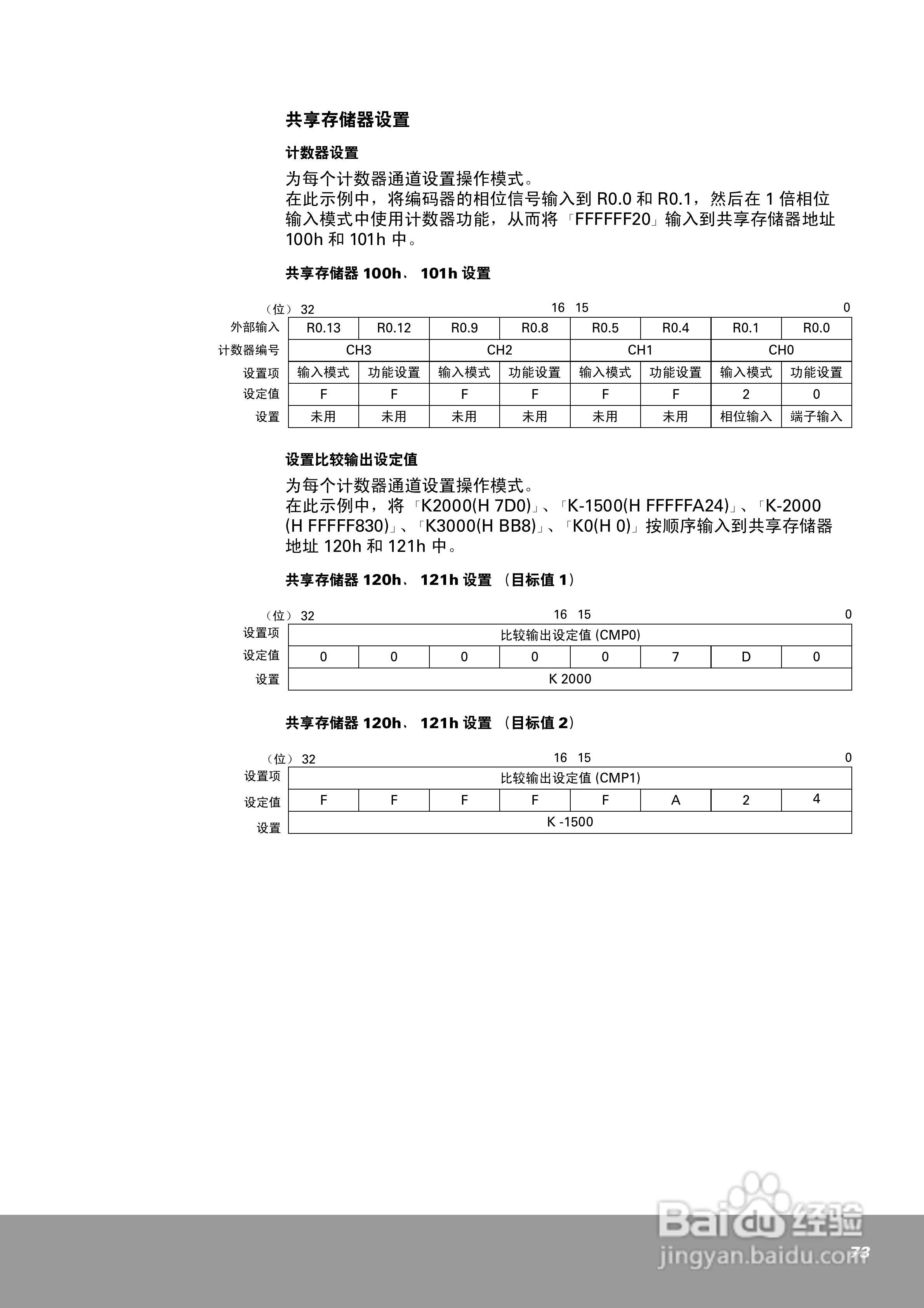 OEMax NX70高速计数器单元（4通道）用户手册:[8]
