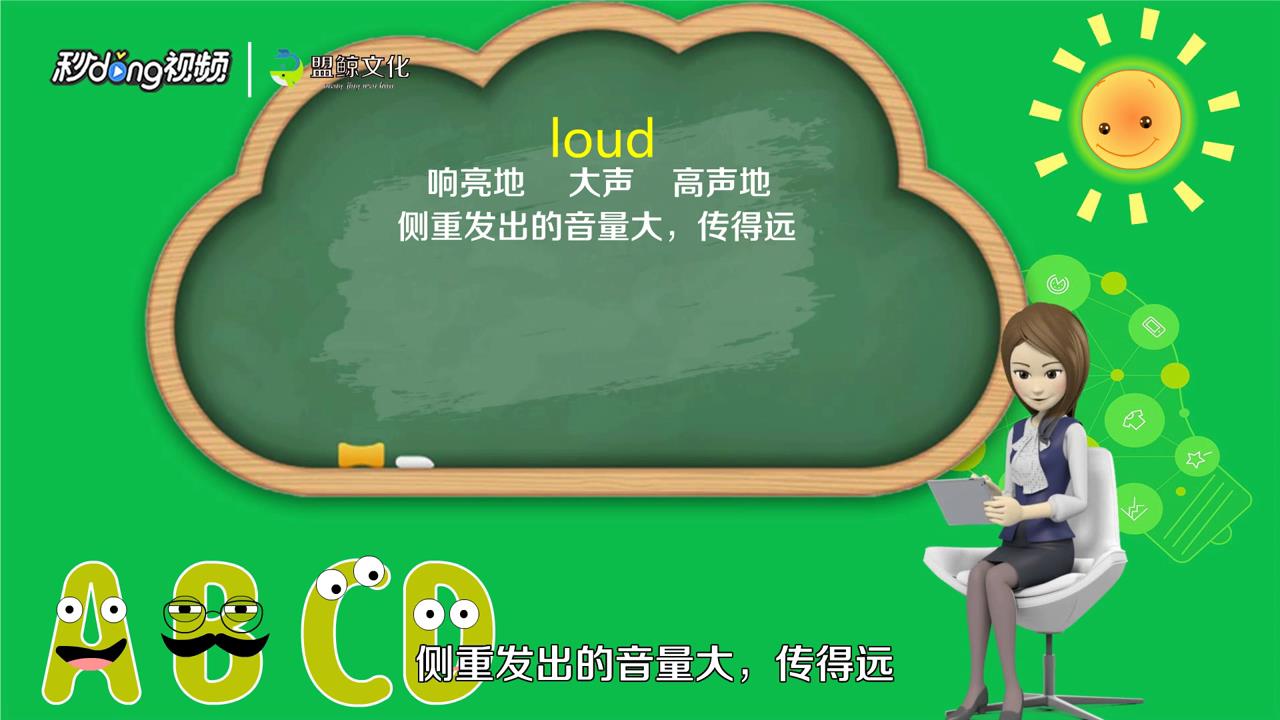 aloud loud loudly的区别是什么
