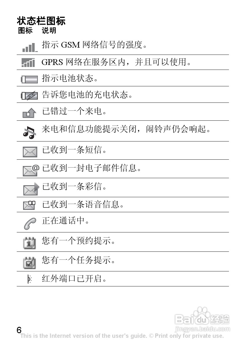 索尼爱立信K310C手机使用说明书:[1]
