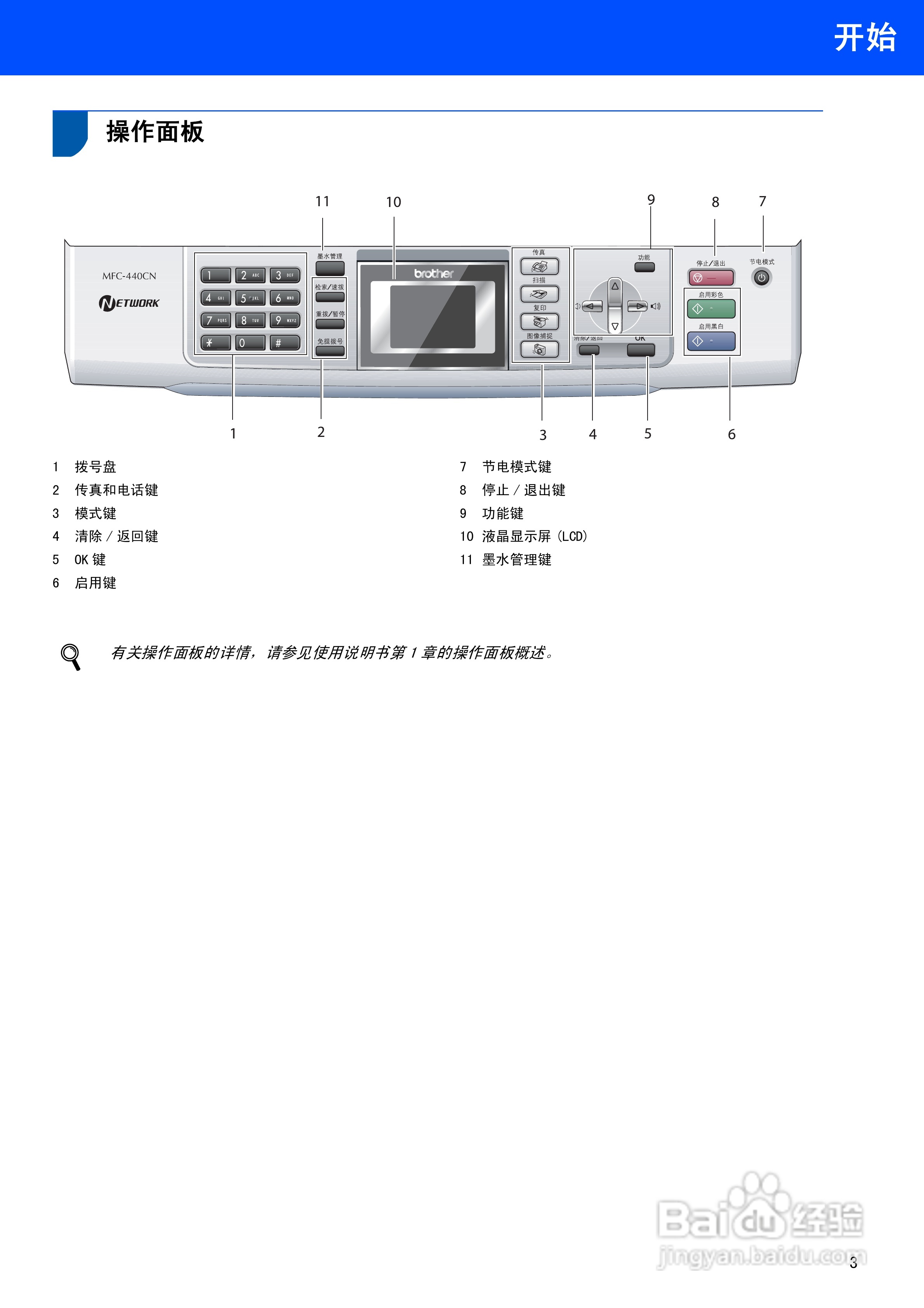 brother MFC-440CN喷墨多功能一体机安装说明书:[1]