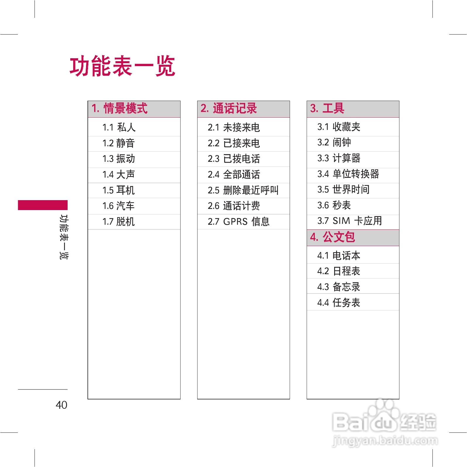 乐金手机KG98型使用说明书:[5]