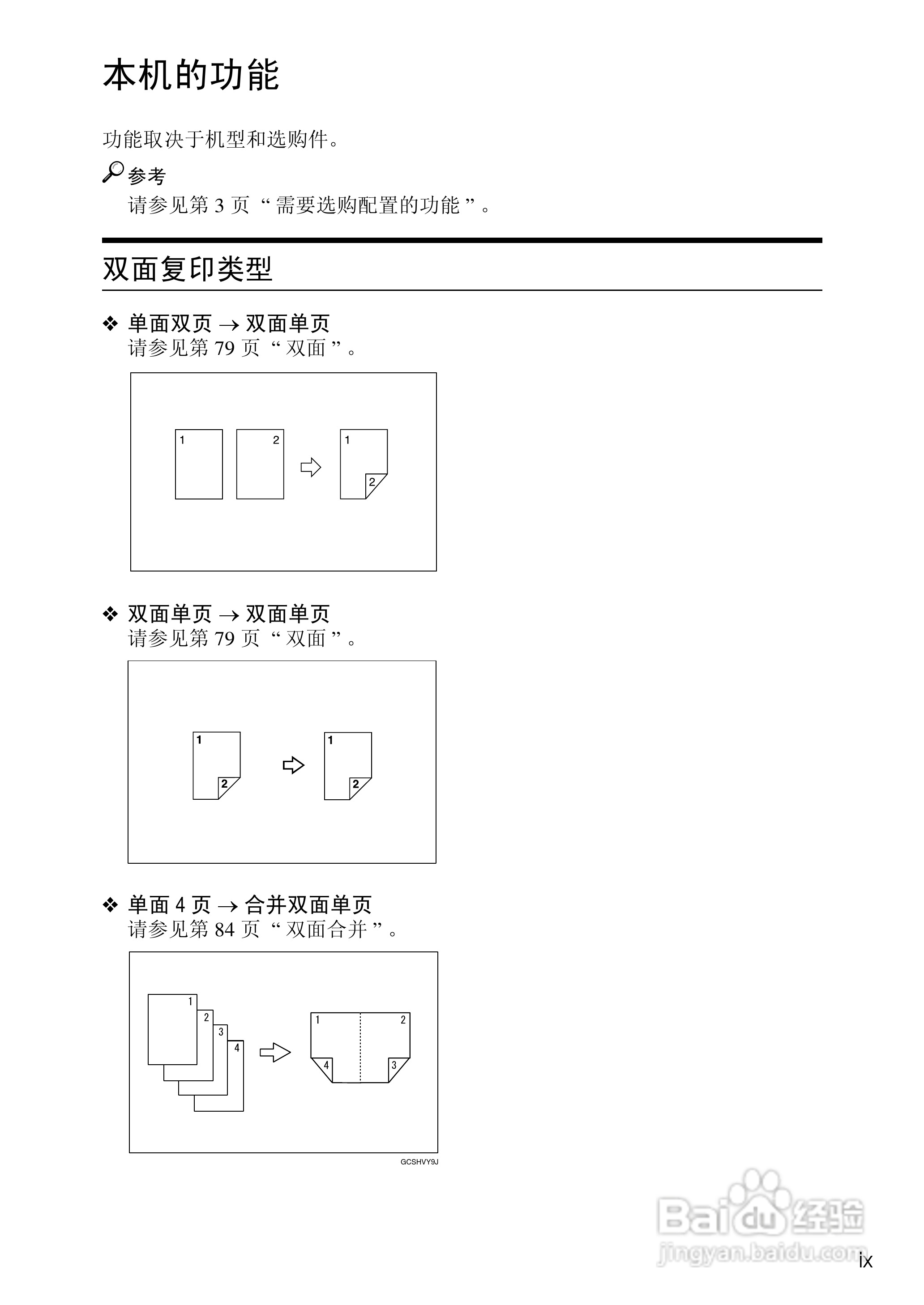 RICOH Aficio MPC3500/4500多功能一体机操作说明书:[2]