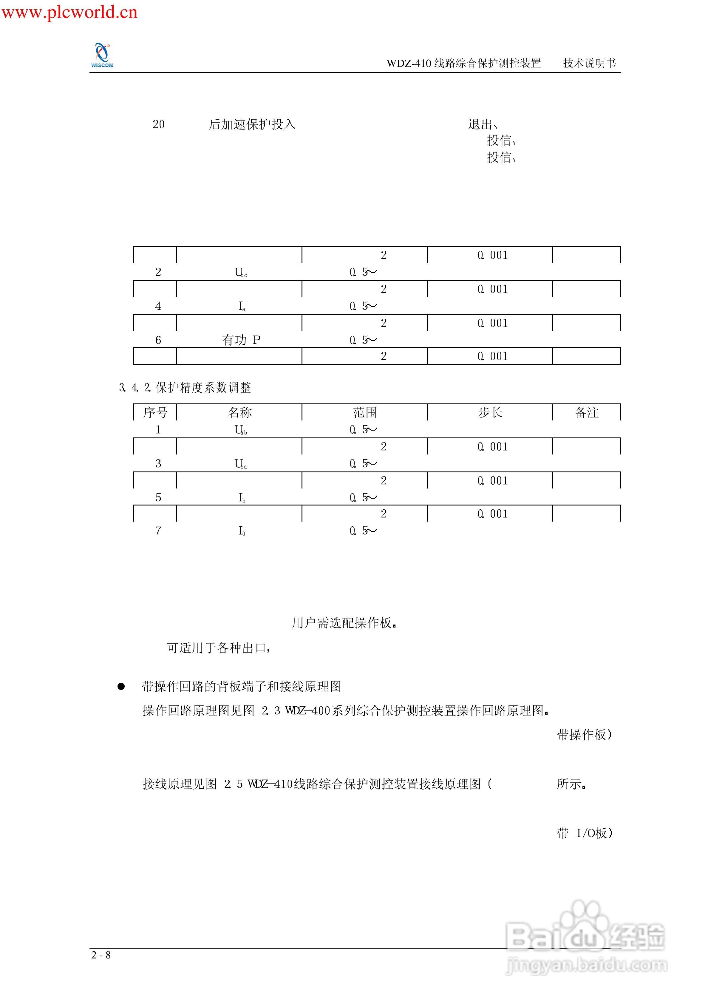 WDZ-491电压互感器保护测控装置说明书:[2]